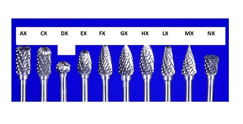 Forma lx5 cono - forma, tondo